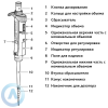 Eppendorf Research plus 1-канальный дозатор 10-100 мкл